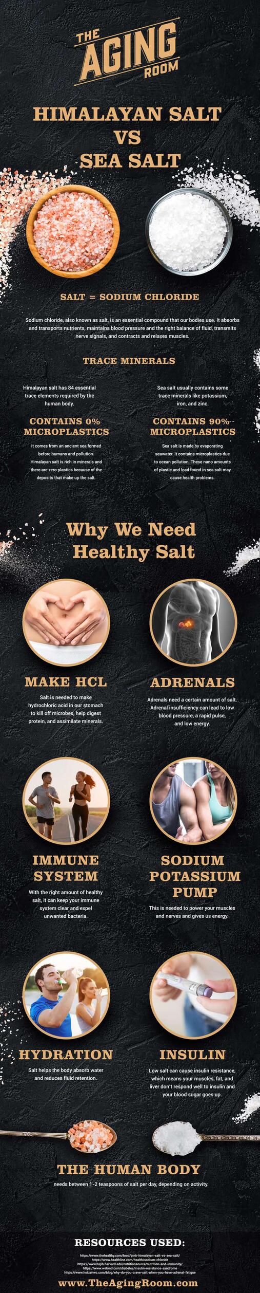 The Aging Room. Himalayan Salt vs Sea Salt. Benefits Explained.